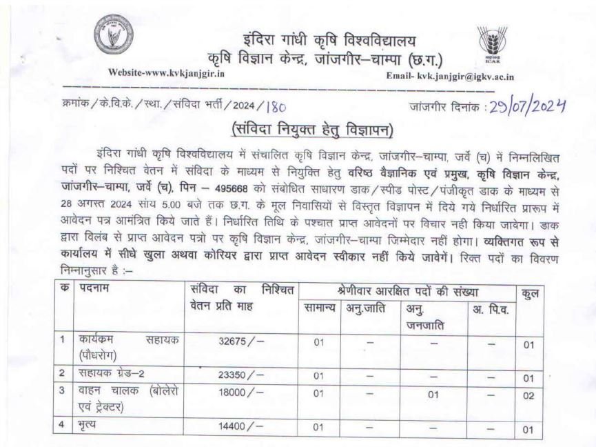 Krishi Vigyan Kendra Janjgir-champa Bharti 2024